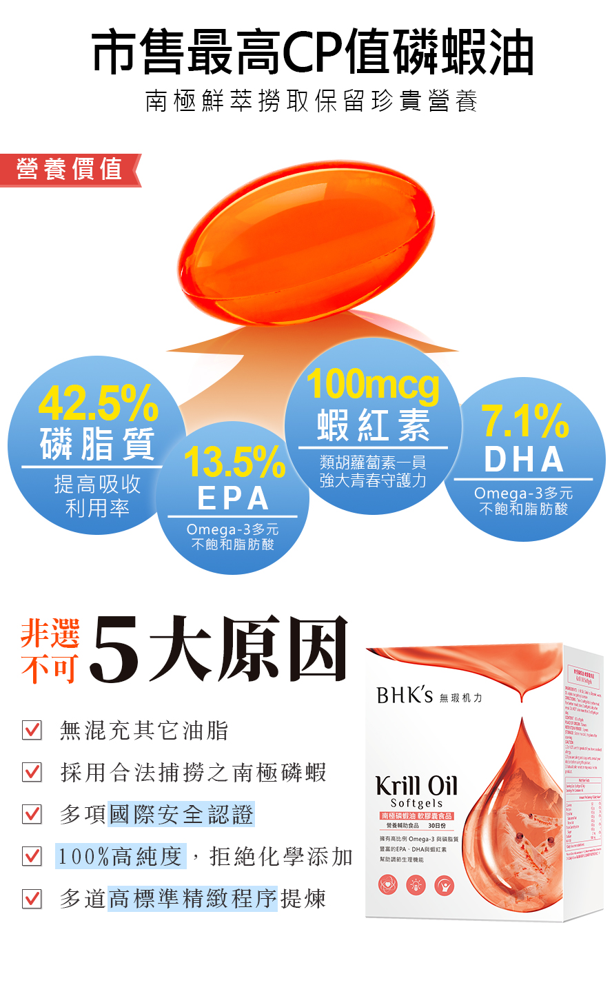 BHK's南極磷蝦油高效能好吸收,保持大腦活力