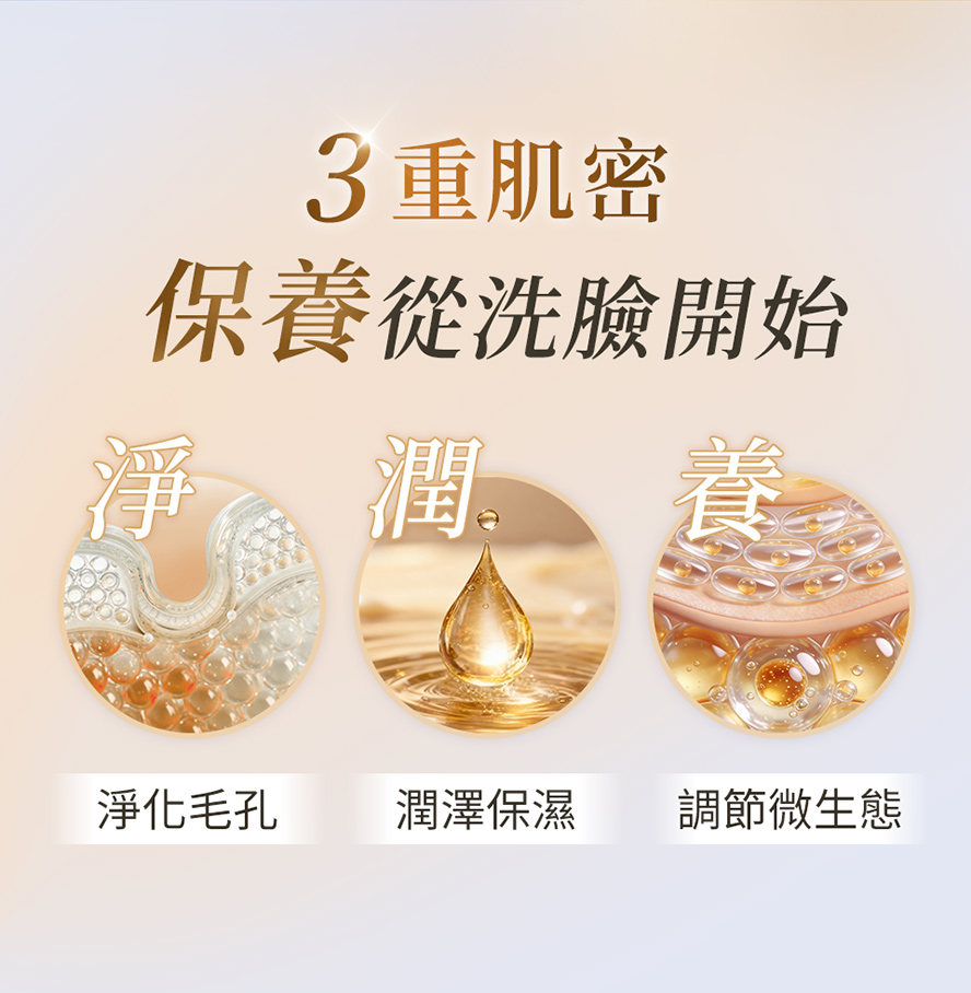 保濕潔顏推薦，3步驟舒緩乾燥敏弱肌