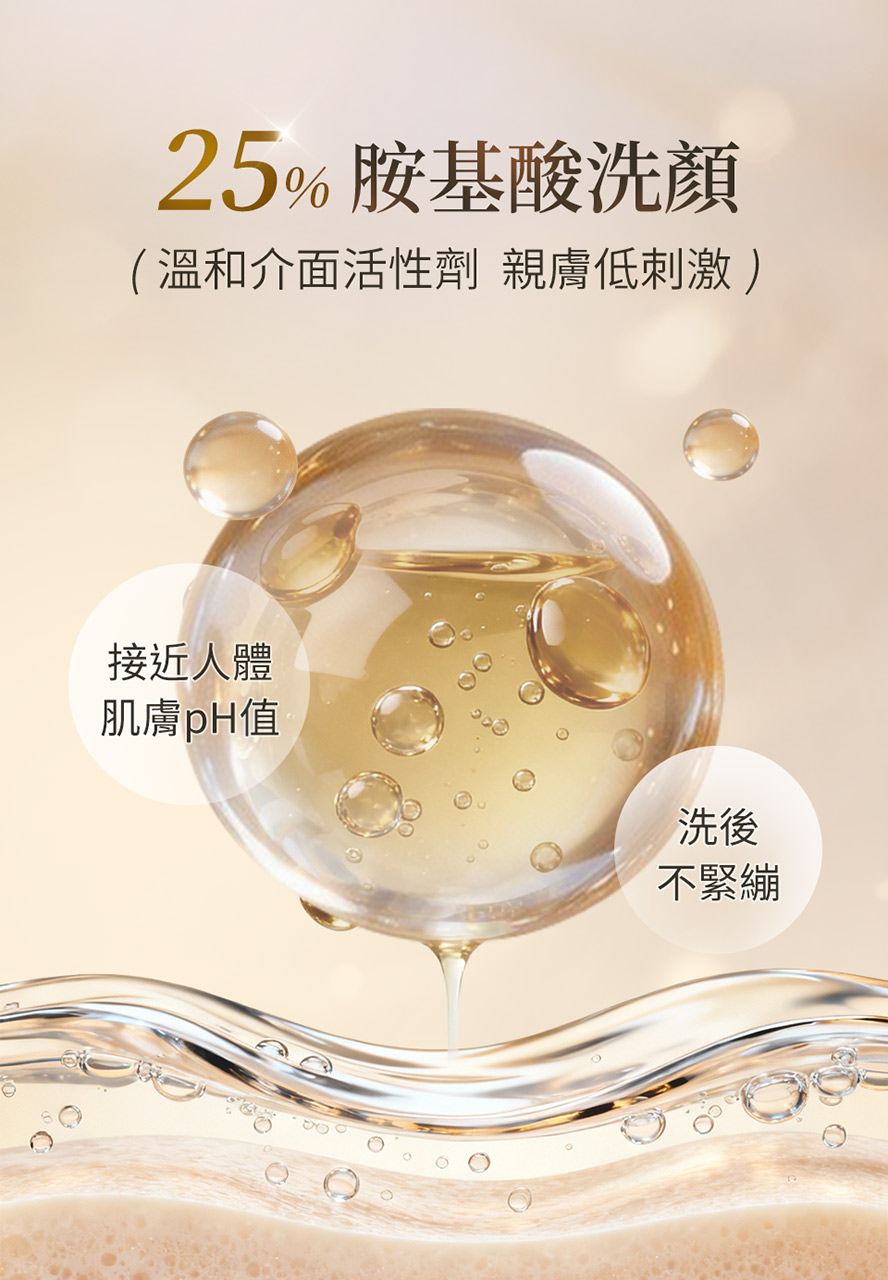 25%胺基酸潔顏，溫和洗淨髒污
