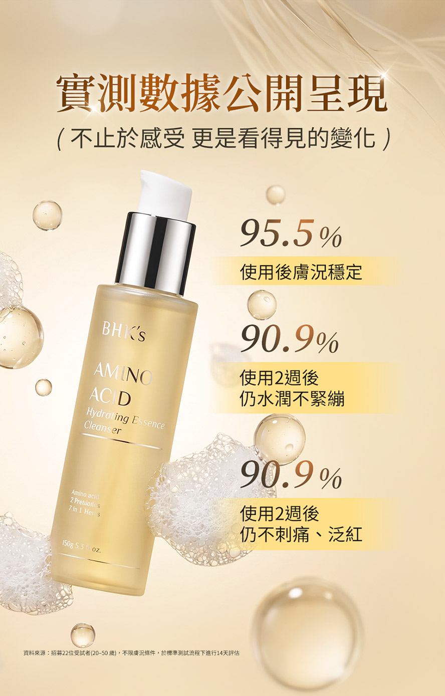 洗後不緊繃，臉蛋穩定更有感