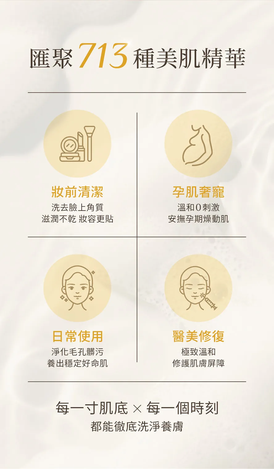 什麼時候洗臉最好?713種美肌精華,隨時洗出好膚質