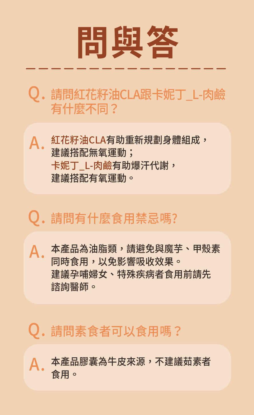 BHK's紅花籽油採用動物性膠囊,故不建議茹素者食用