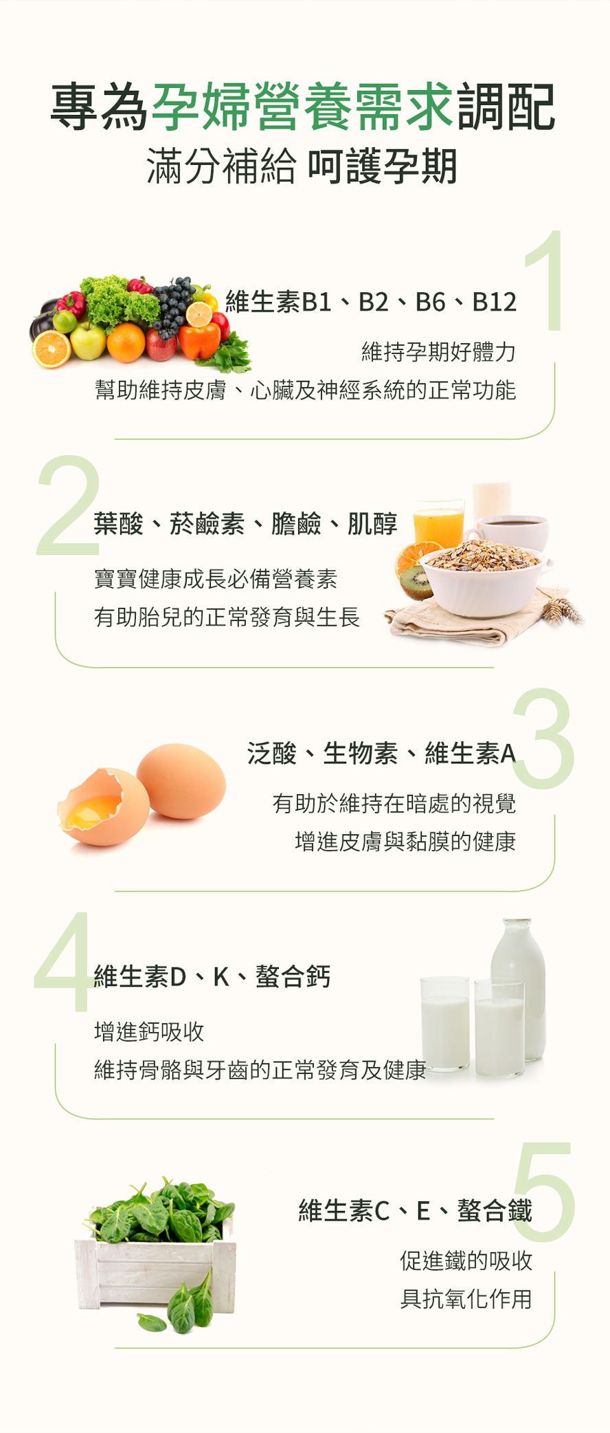 BHK孕媽咪維生素添加足量葉酸,幫助胎兒發育生長