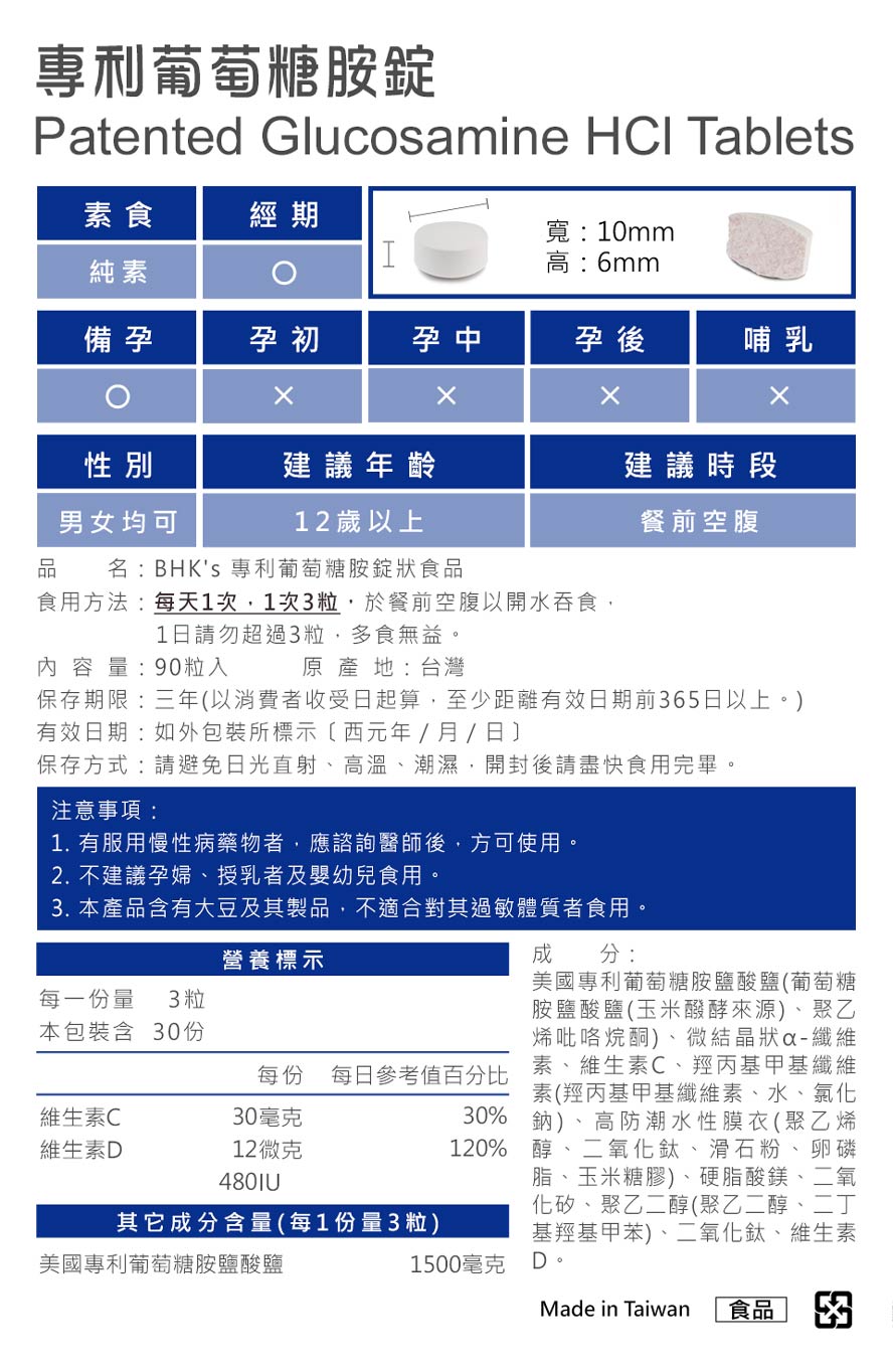 BHK's專利葡萄糖胺通過安全檢驗，安全無慮、無副作用