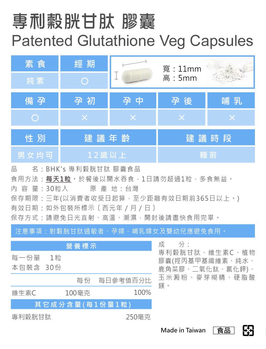 BHK’s素食穀胱甘肽通過安全檢驗,安全無慮,無副作用