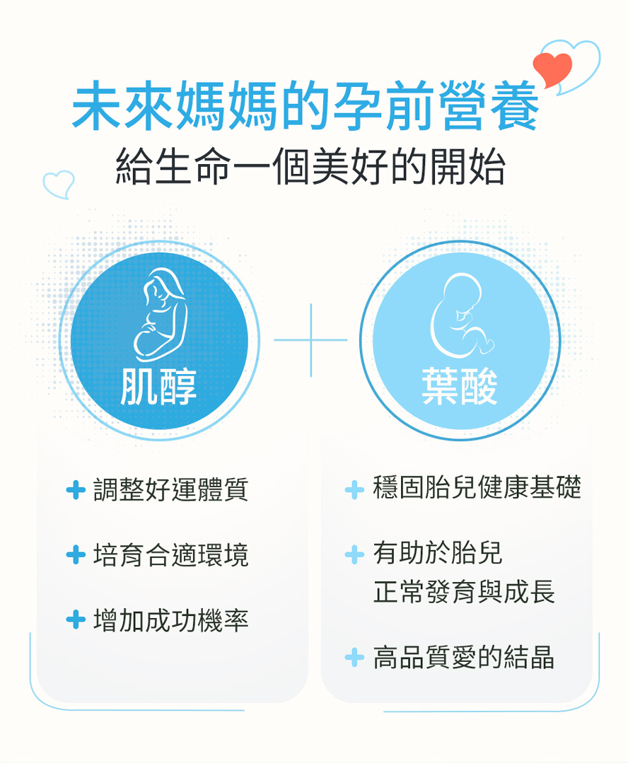 備孕肌醇怎麼挑?BHK肌醇成分功效