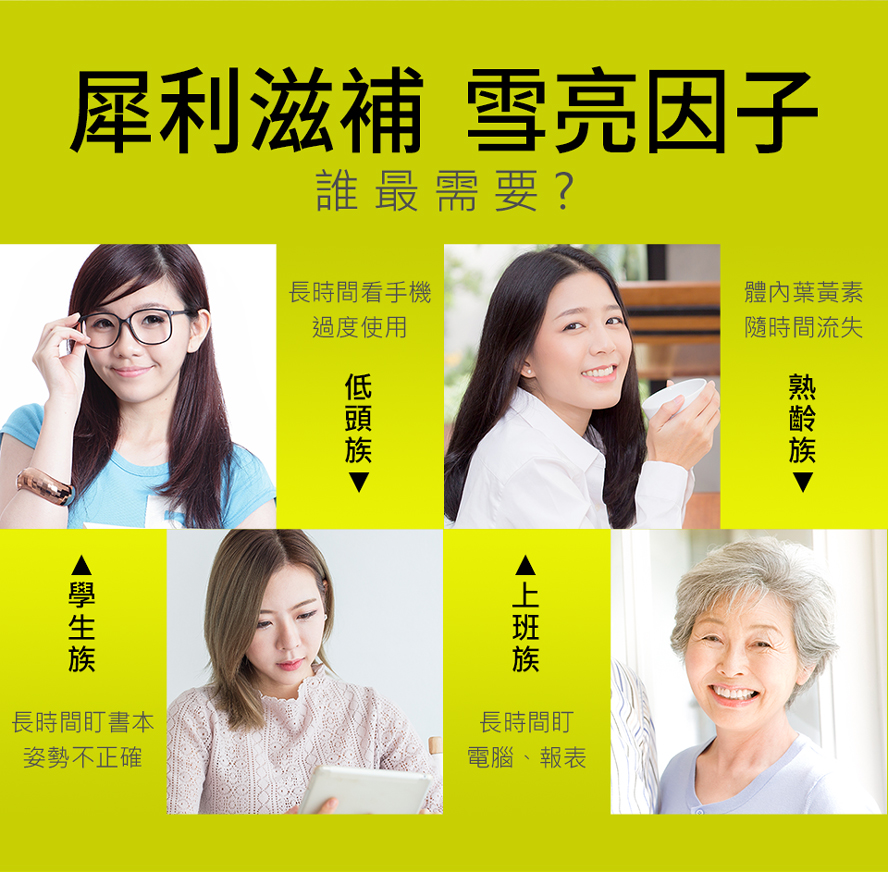 學生,上班族,3C族或銀髮族都需要BHK's葉黃素來保養眼睛