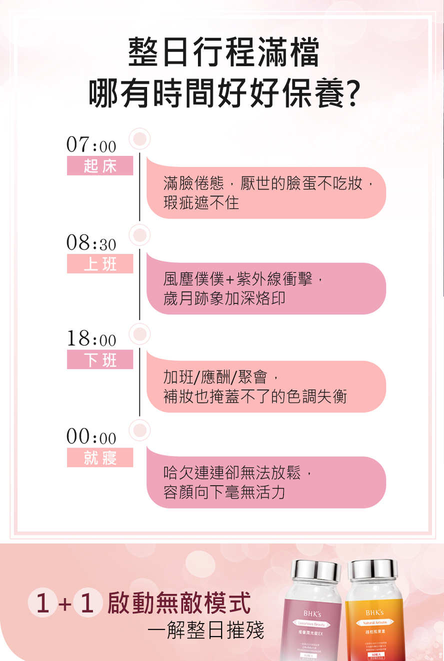 沒空保養、保養麻煩的最佳選擇。