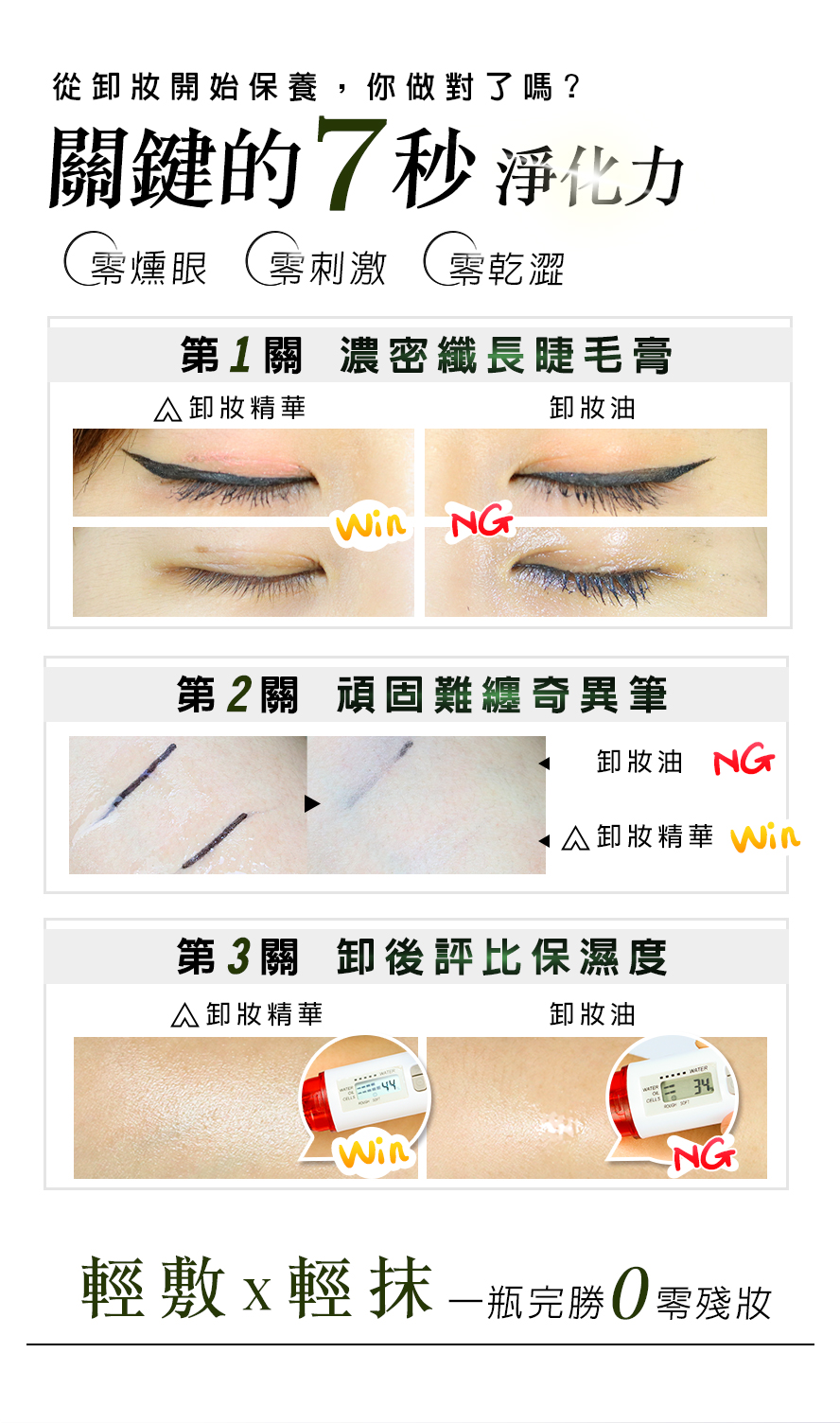 BHK's奢光卸妝精華不熏眼、不刺激、不乾澀