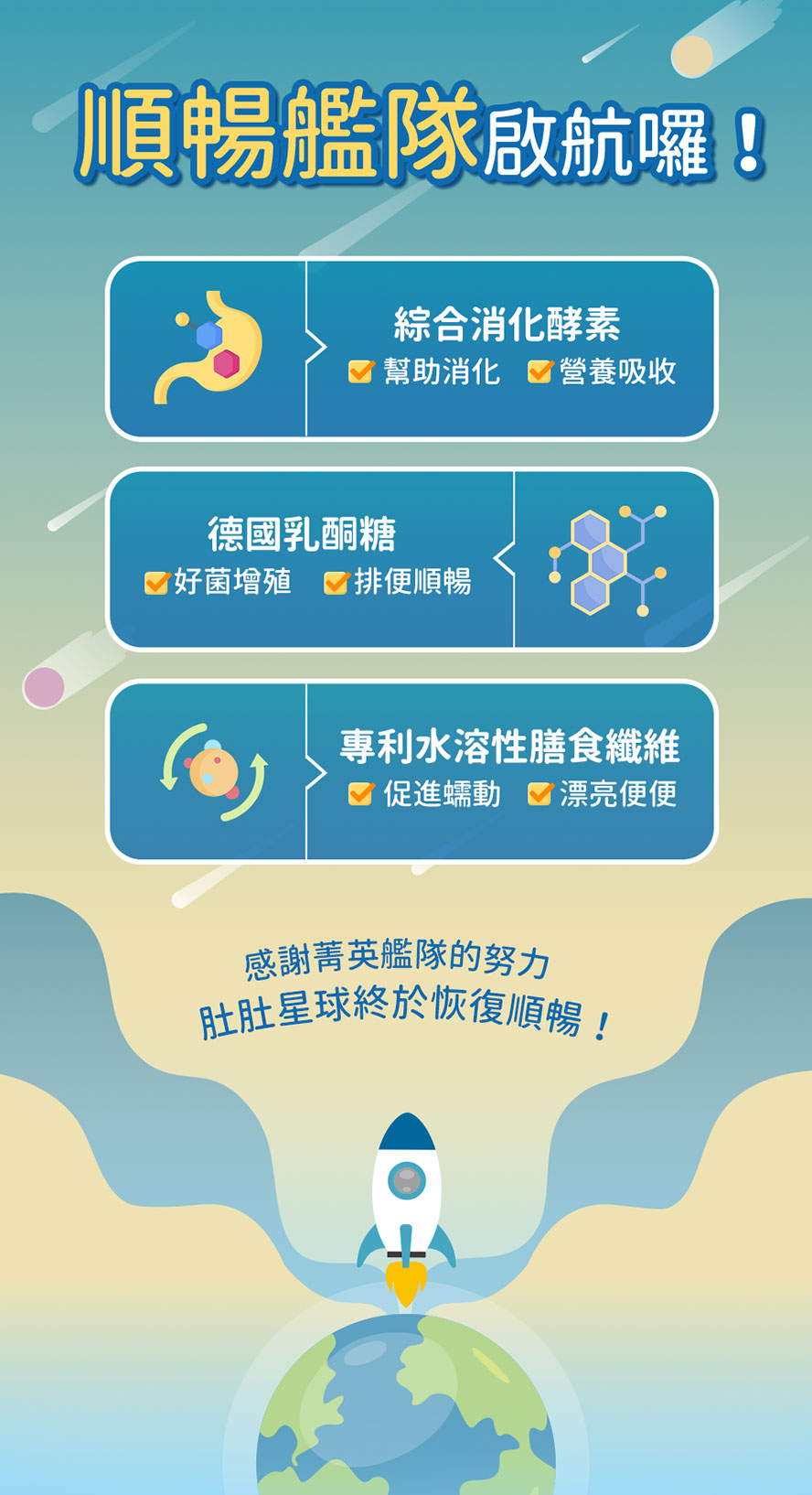 BHK機能益生菌有完整菌種鑑定報告，高品質控管