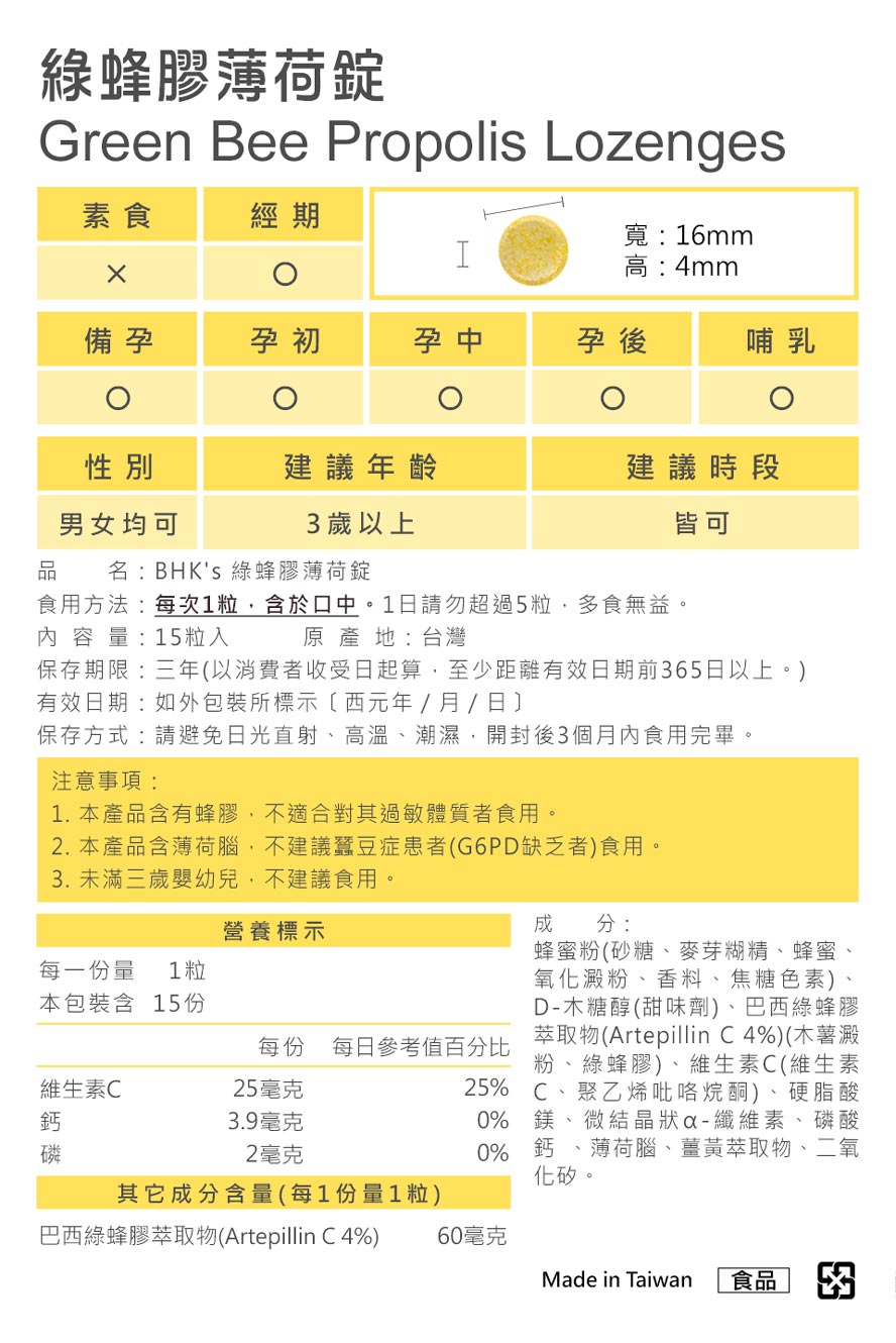 BHK's綠蜂膠薄荷錠通過安全檢驗,安全無慮,無副作用。