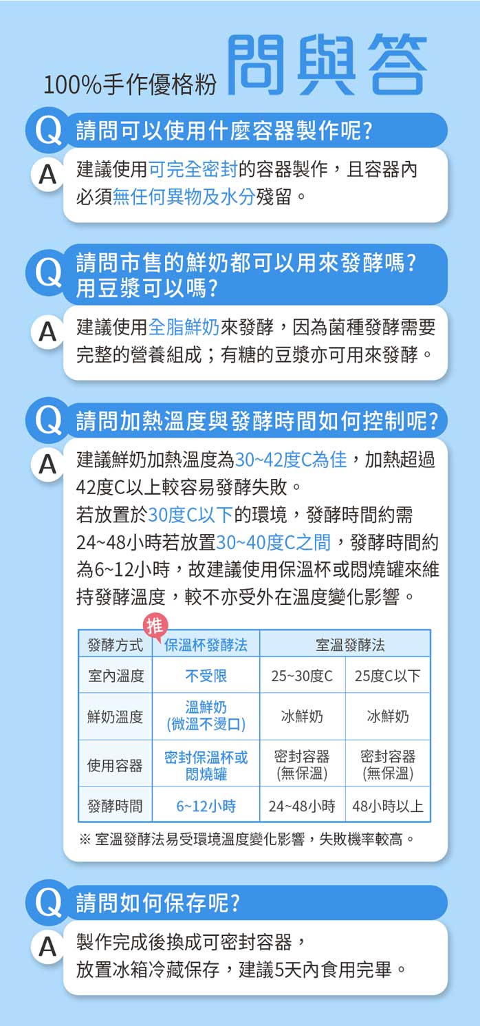 BHK手作優格粉建議使用全脂鮮奶,加熱溫度為35-40度。