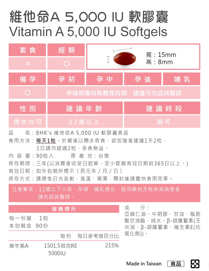 BHK's維他命A通過安全檢驗,安全無慮,無副作用