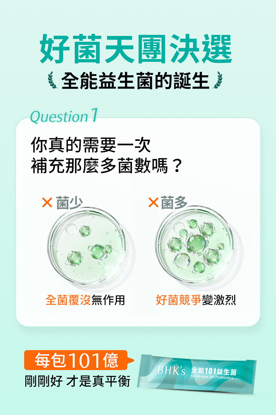 bhk101益生菌菌數?101億是多還是少?