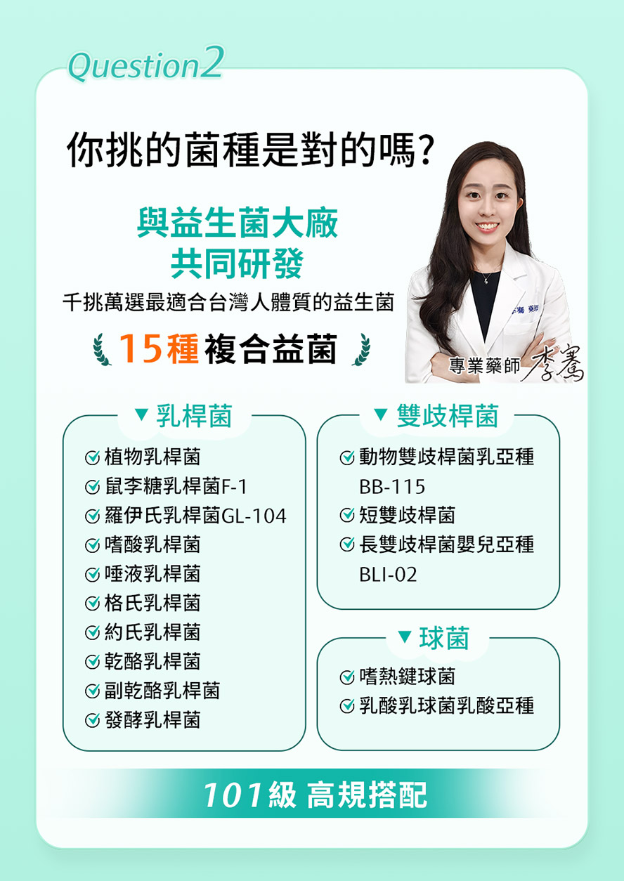 益生菌菌株效果?藥師推薦嗎?