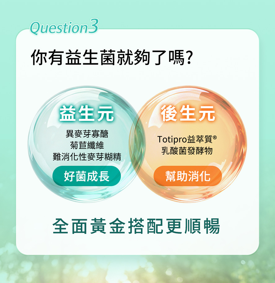 101益生菌、益生元、後生元功效?配方推薦?