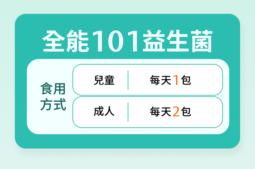 101益生菌怎麼吃?每天幾包?成人?小孩?