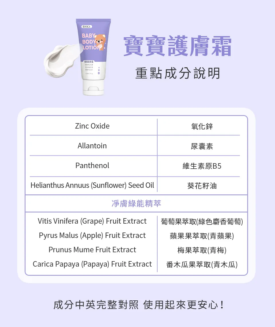 BHKs-Baby-Body-Lotion-10-Ingredients。