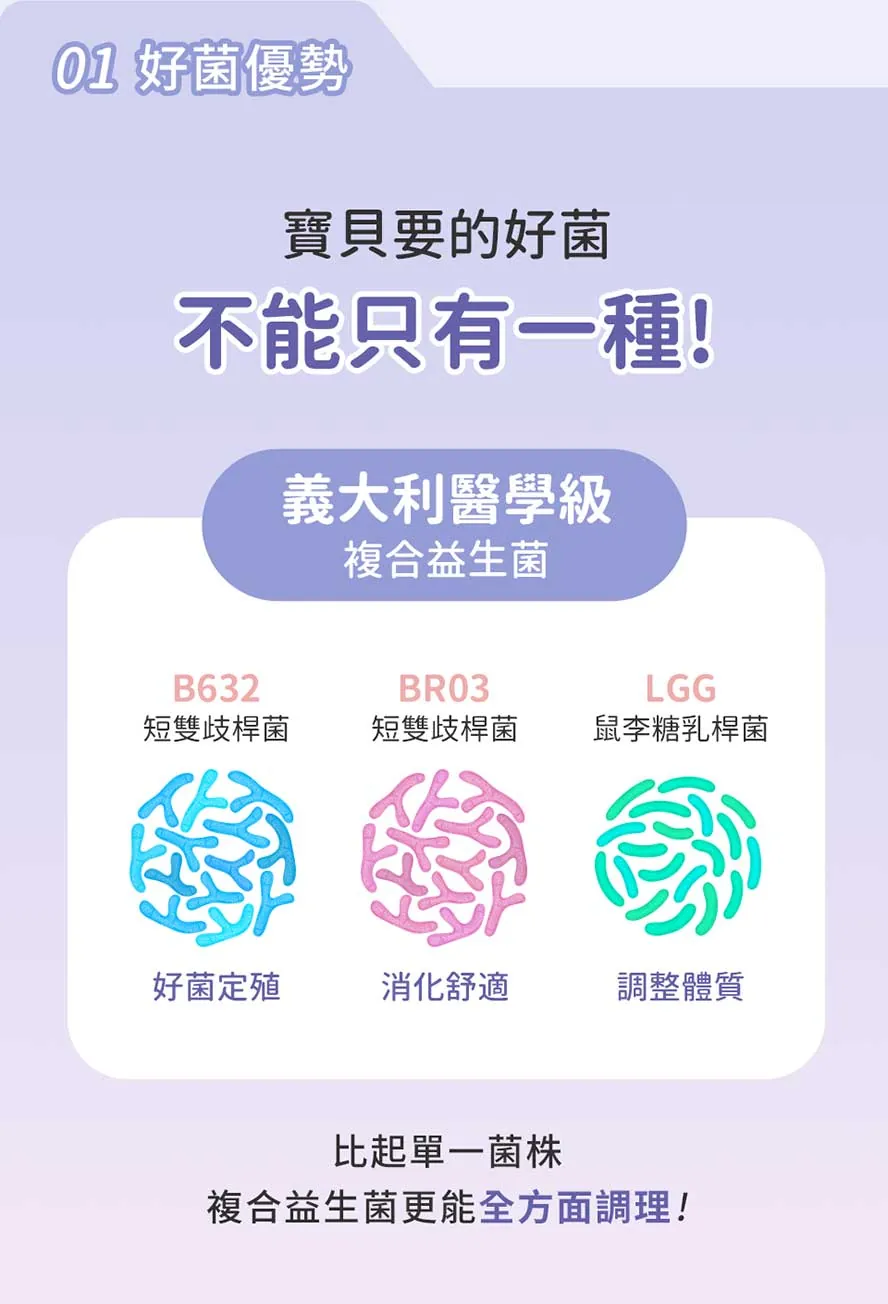 寶寶需要吃益生菌嗎?健康消化道建議補充短雙歧桿菌