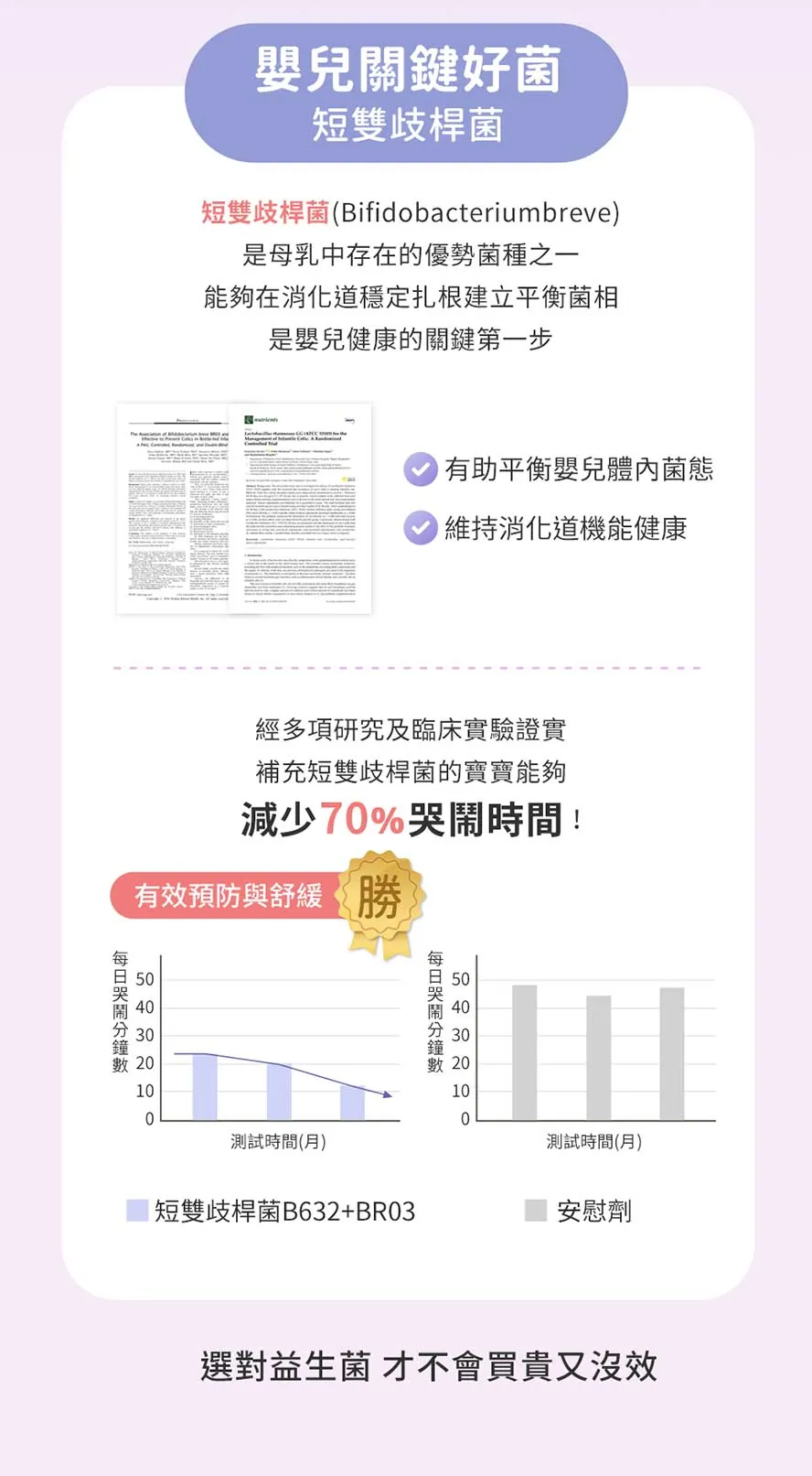 研究指出，母乳優勢菌種─短雙歧桿菌能安撫嬰兒消化道