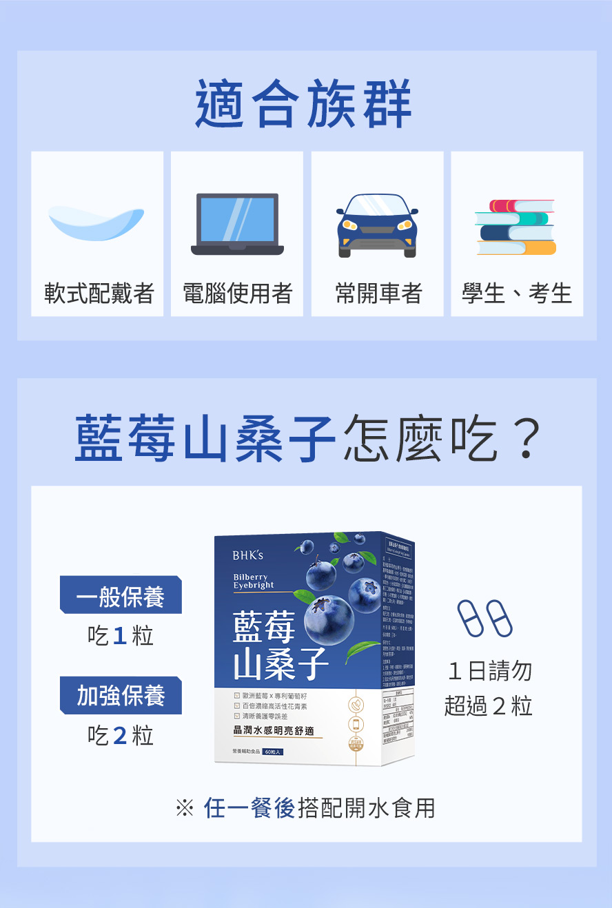 歐洲藍莓可改善眼內壓、青光眼、乾澀感，推薦隱形眼鏡配戴族、上班族、銀髮族、夜間開車族，滿足不同視力保健需求，亦可搭配葉黃素一同食用。