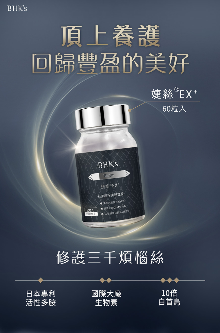 婕絲EX+，一天一粒，為你找回頂上自信，快速深層營養素補給，髮絲豐盈蓬鬆有感。