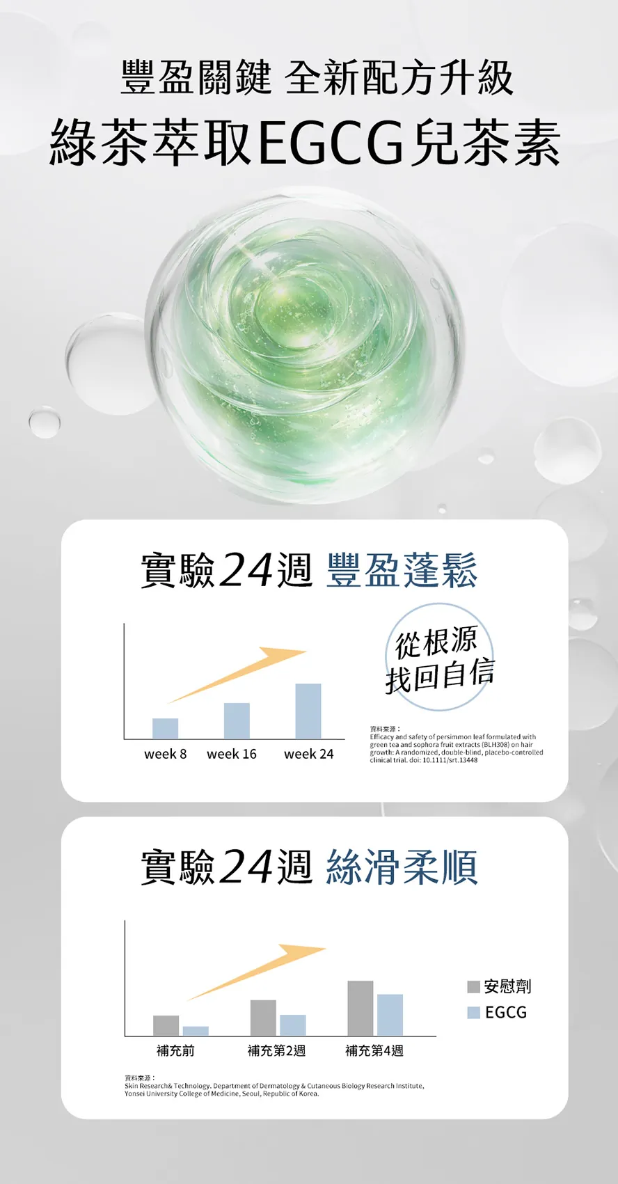 BHK's婕絲EX3成分介紹