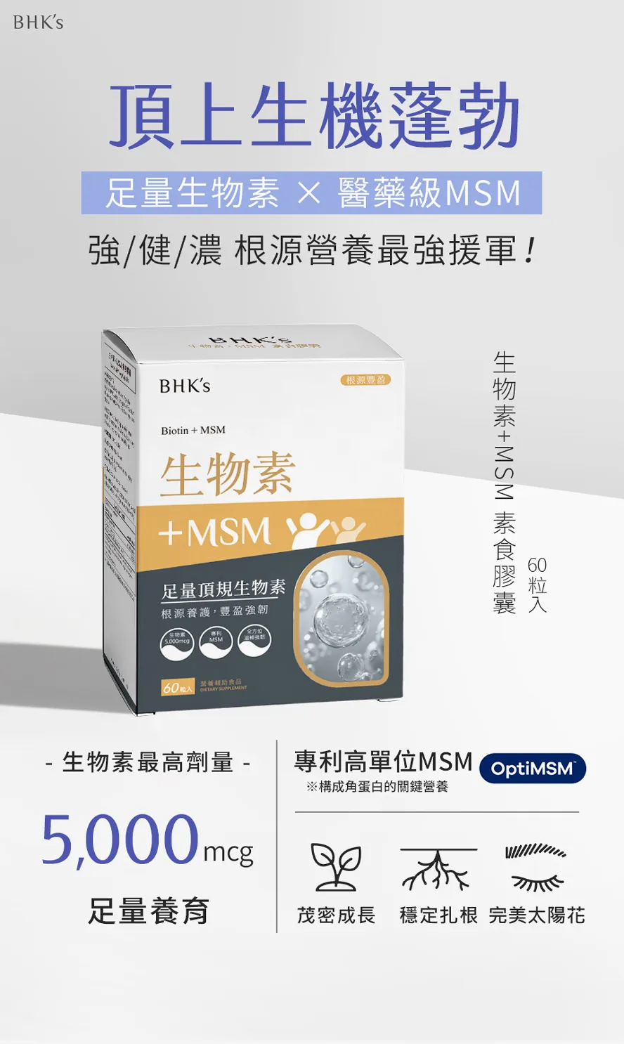 豐盈關鍵營養是什麼?高單位生物素+專利MSM