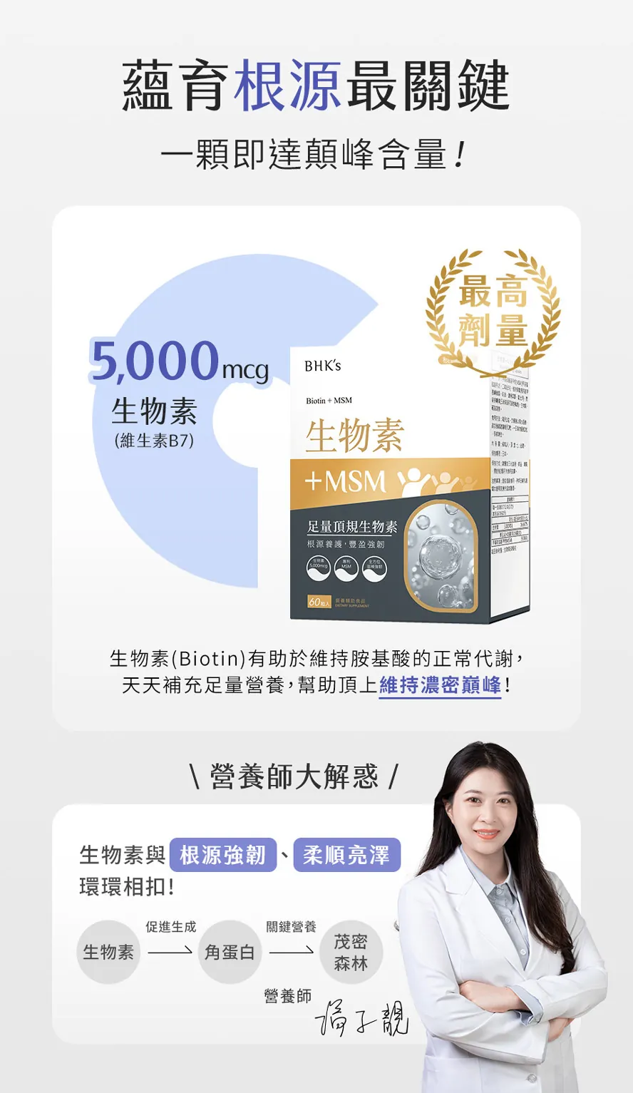 生物素要吃多少?維生素B7一天最高劑量5,000微克