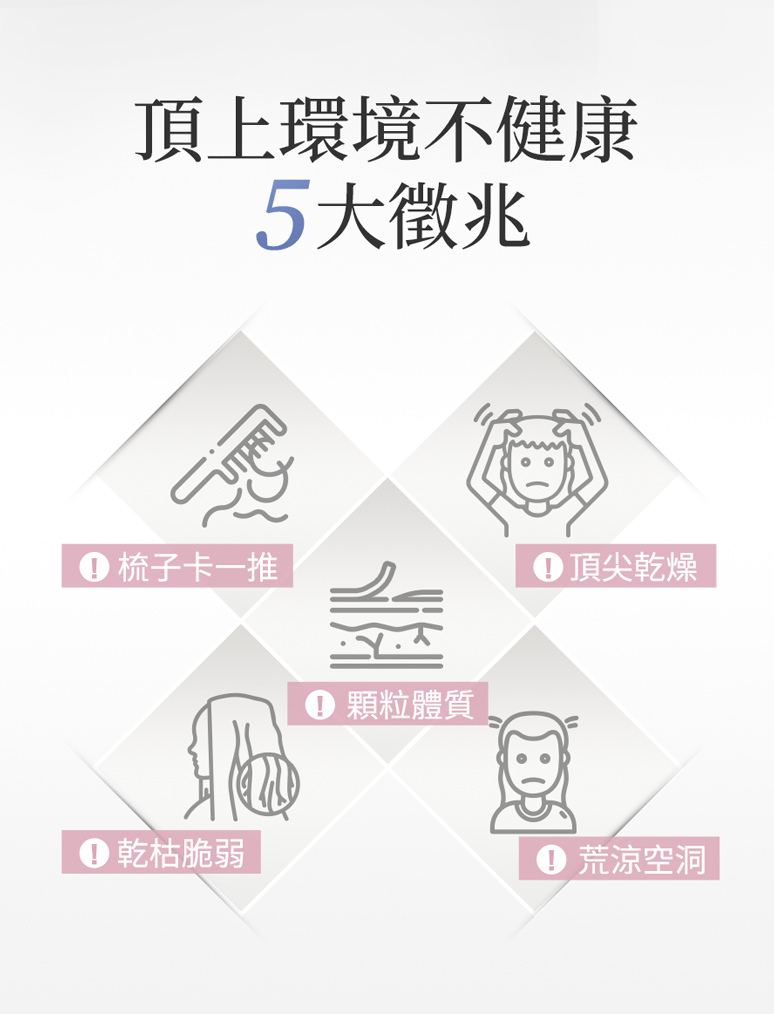 5大常見頂上問題，該如何解決?