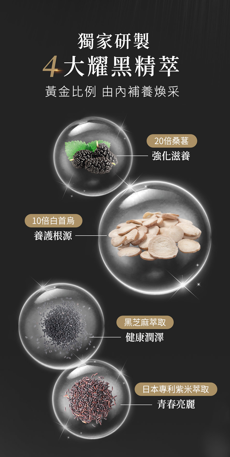 BHK獨家研製耀黑精萃，從根源養黑調理。