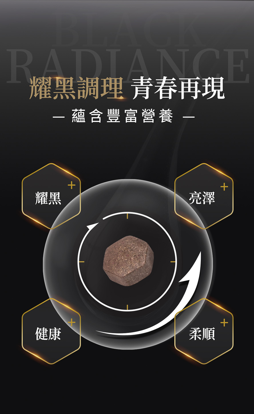 BHK耀黑首烏錠推薦，不靠染髮也能健康光澤。