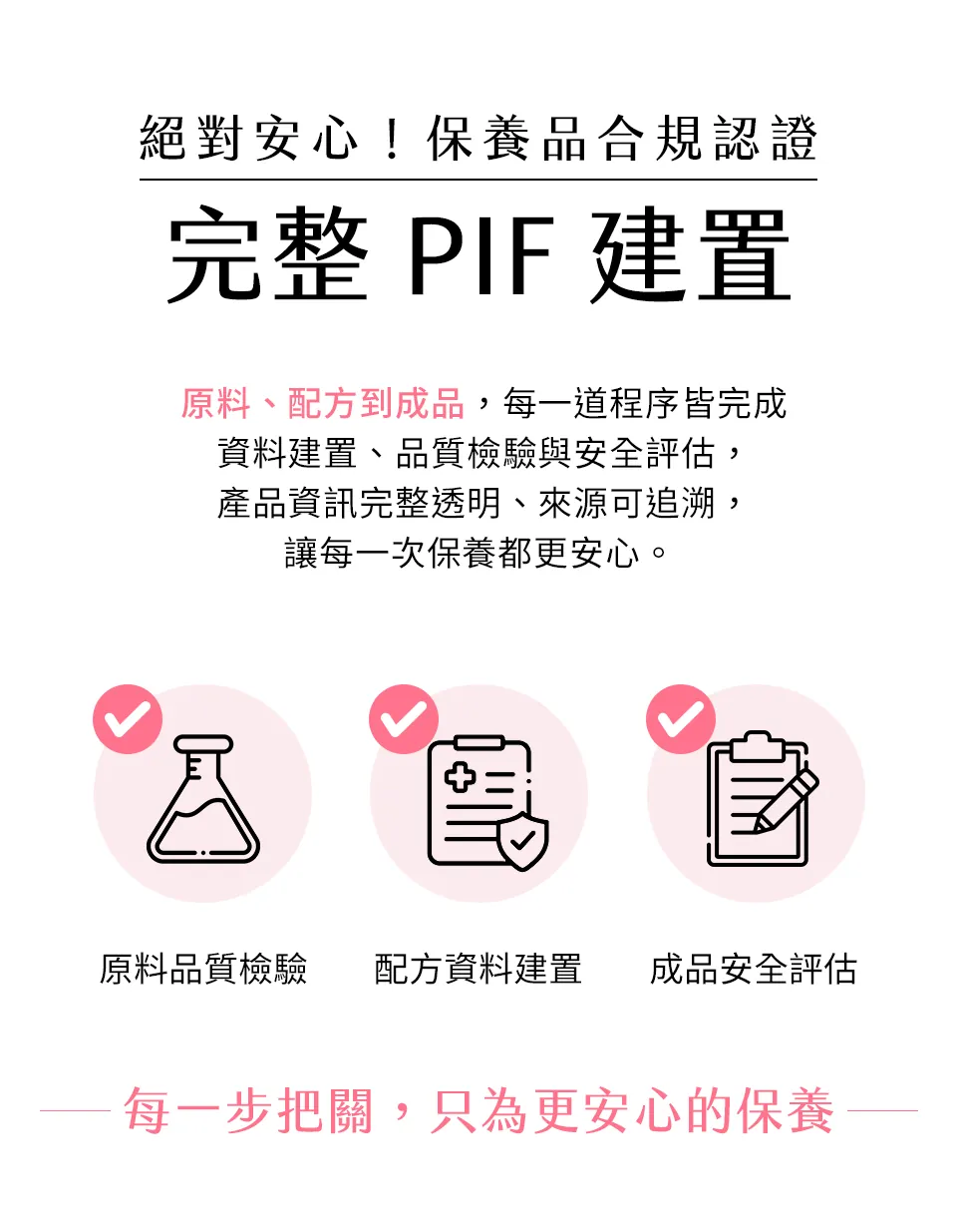 BHK's 澎彈美胸霜PIF合格認證。