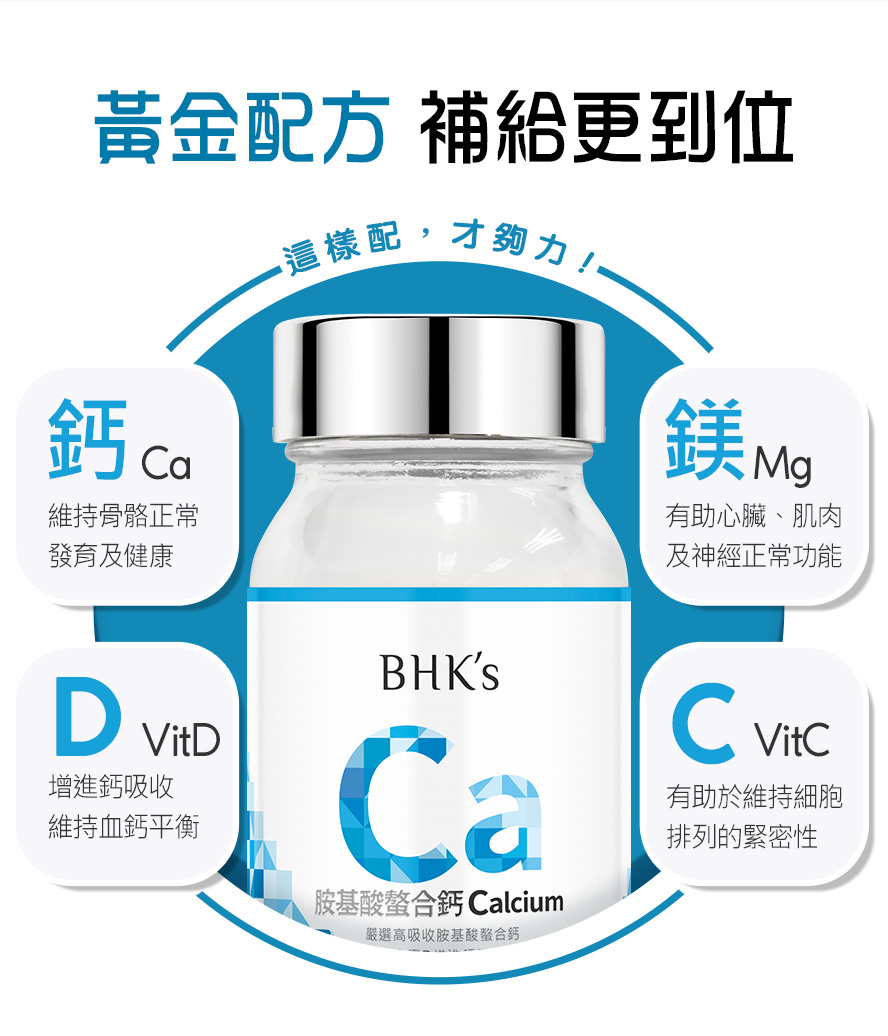 鈣如何正確補充?補鈣同時補D，增加鈣質吸收