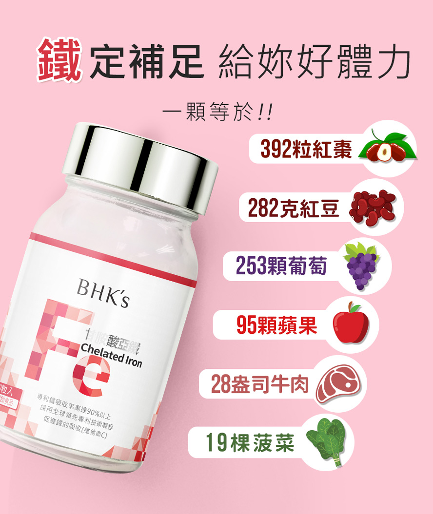 BHKs鐵錠每日一錠即足量。