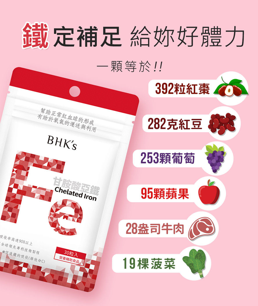 BHKs鐵錠每日一錠即足量。