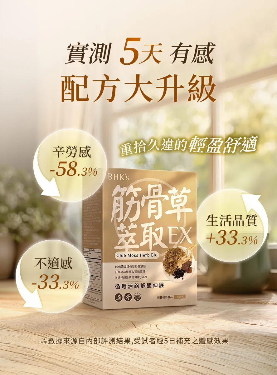 bhk筋骨草實測數據,5天有感舒適
