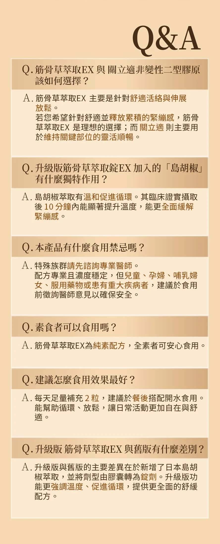 筋骨草萃取錠問與答,誰適合吃?什麼時候吃?