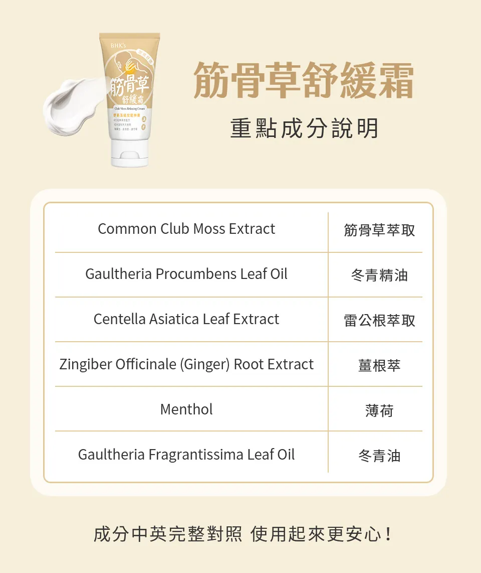 BHK's筋骨草舒緩霜成分表。
