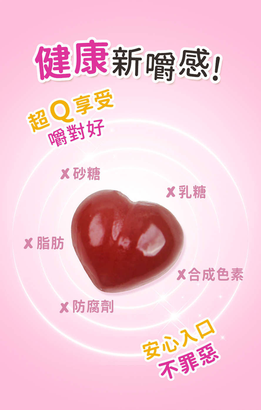 無乳糖、砂糖、脂肪配方軟糖，安心不罪惡