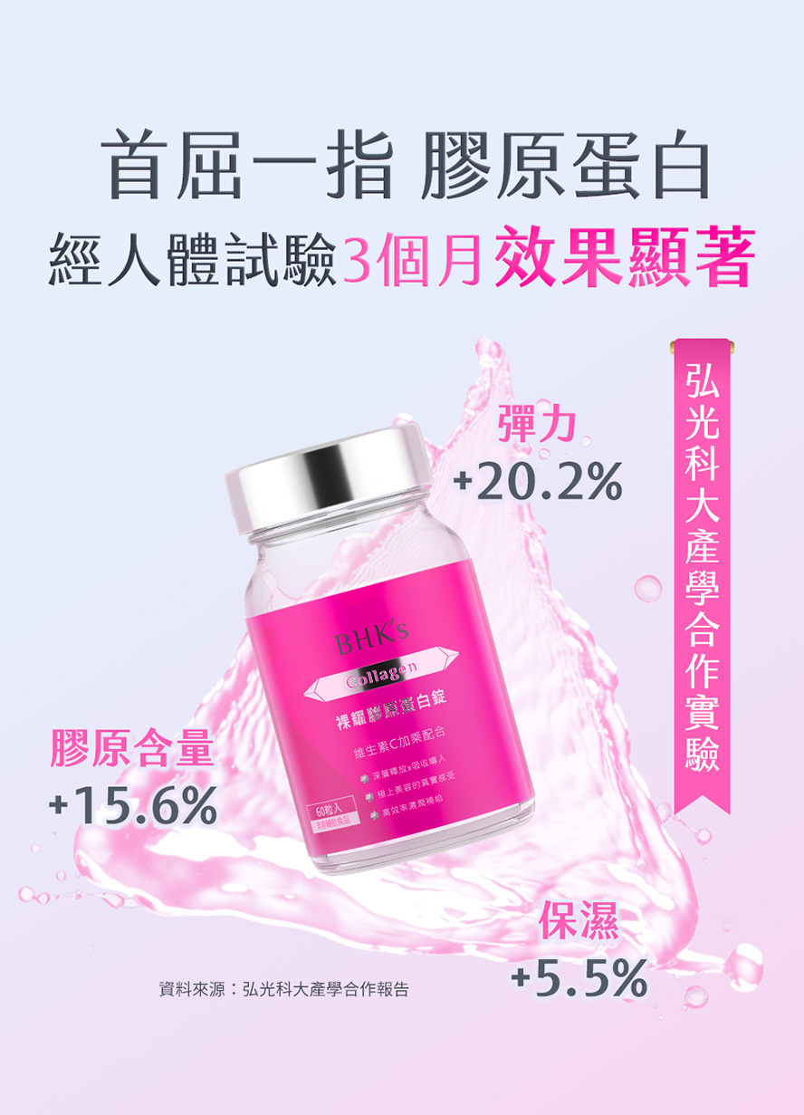 吃膠原蛋白有用嗎?經人體試驗效果顯著
