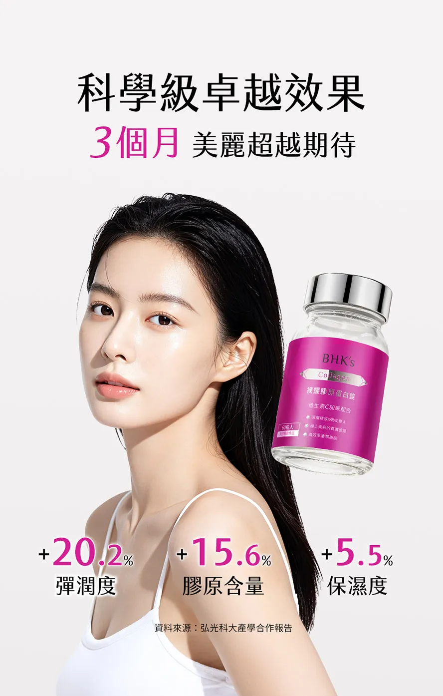 吃膠原蛋白真的有用嗎