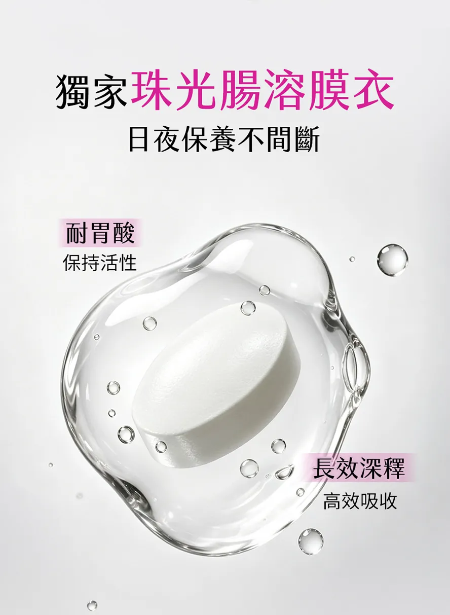深釋型膠原蛋白耐胃酸膽鹼