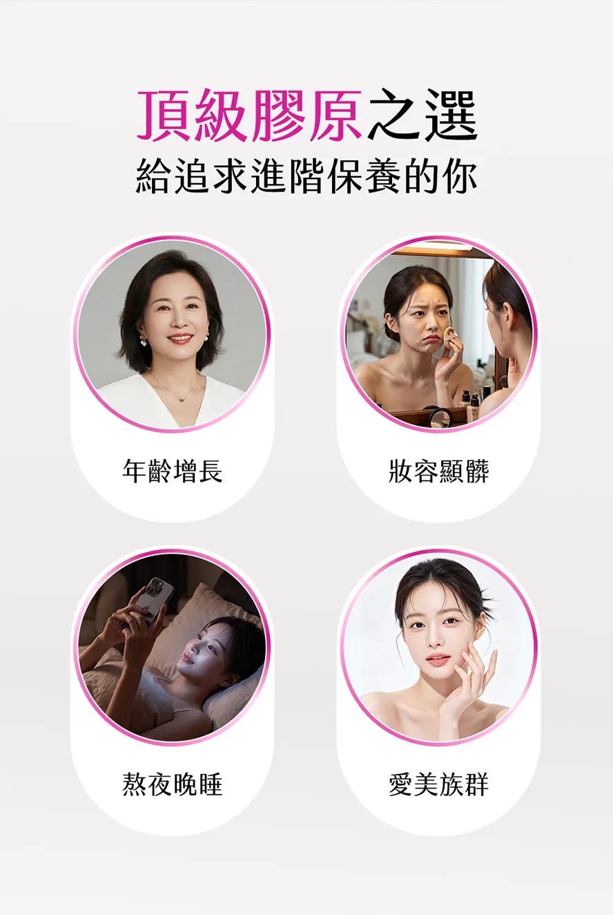 維持彈潤的膠原蛋白推薦