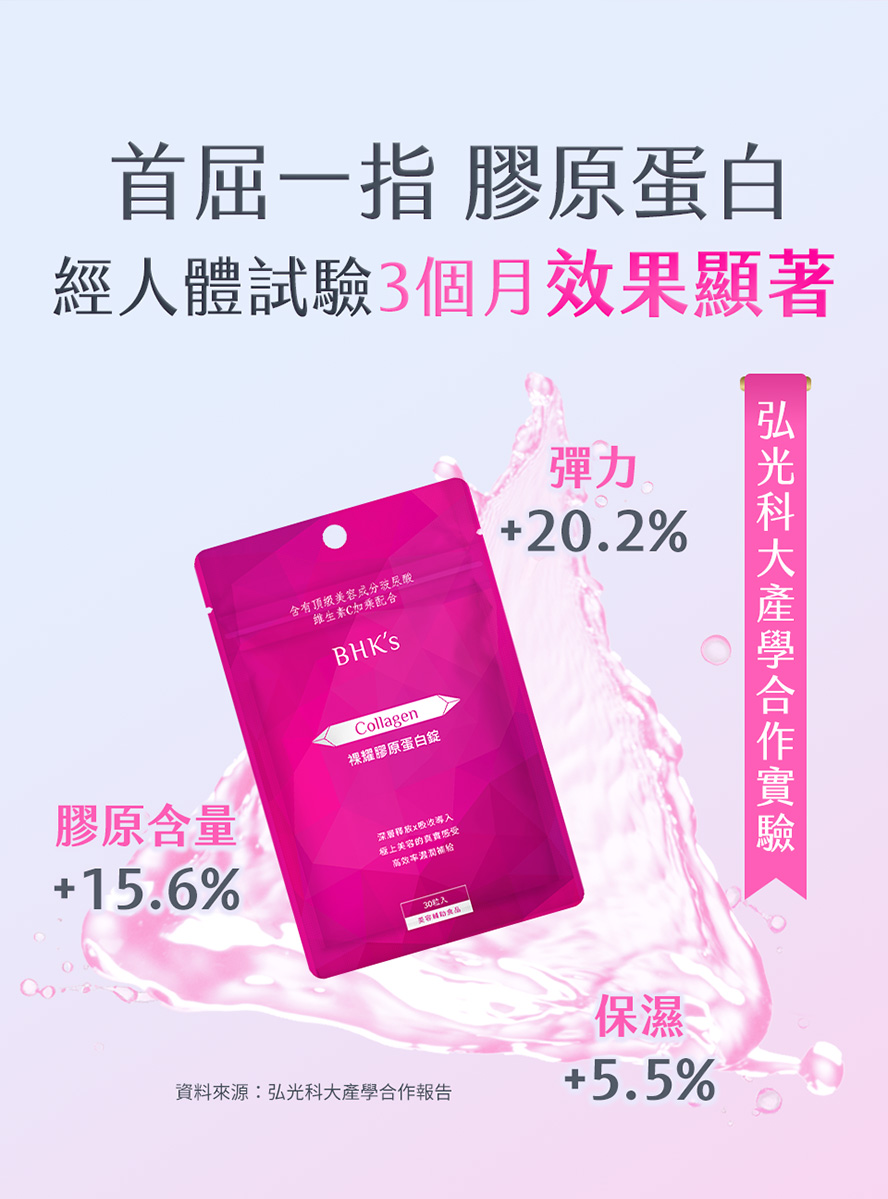 吃膠原蛋白有用嗎?經人體試驗效果顯著