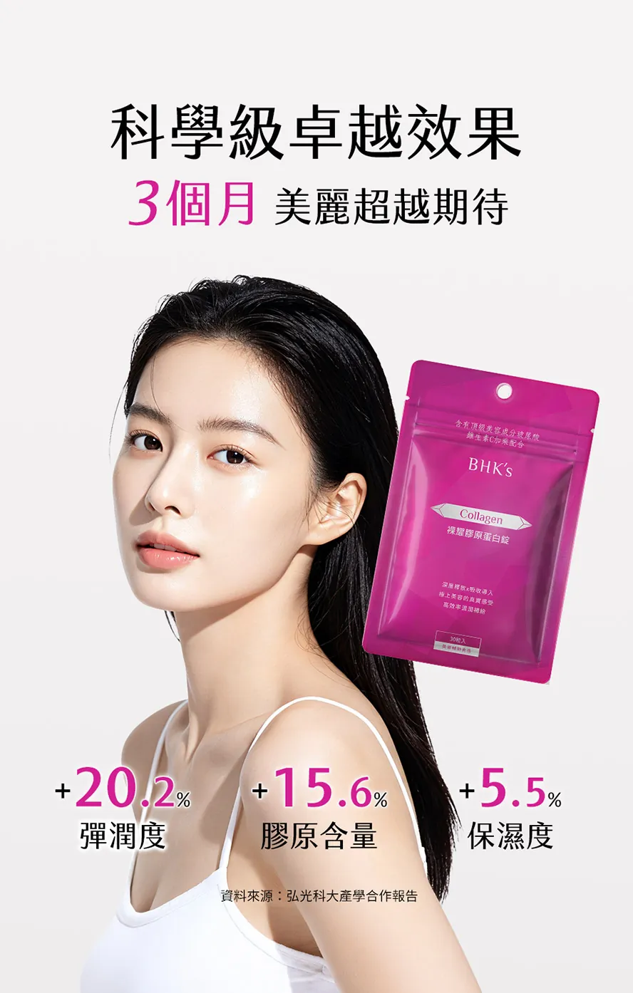 吃膠原蛋白真的有用嗎