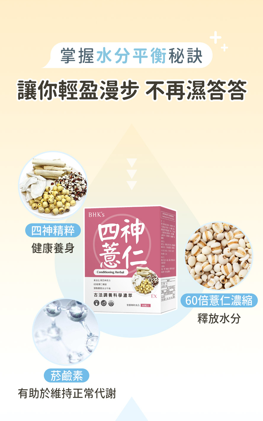 BHK首創四神精萃，促進體內新陳代謝。