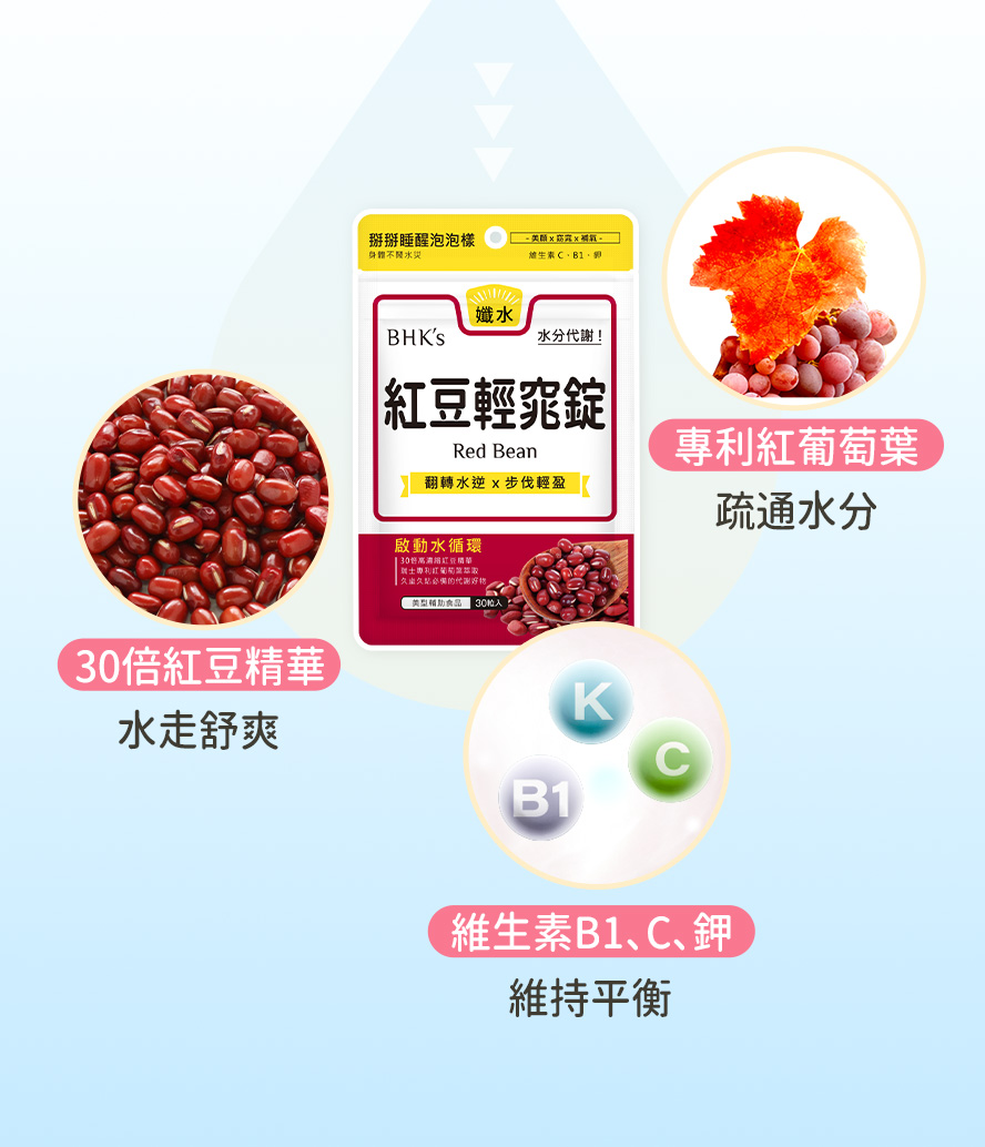 BHKs紅豆排水配方，利水代謝又消腫。