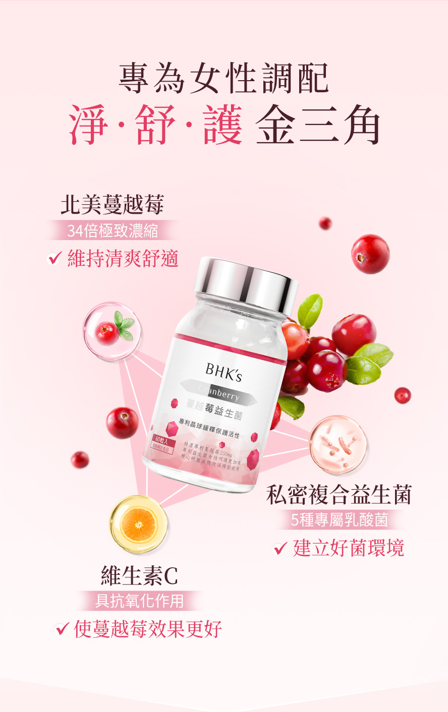 BHK蔓越莓評價7日有感，醫師也推薦