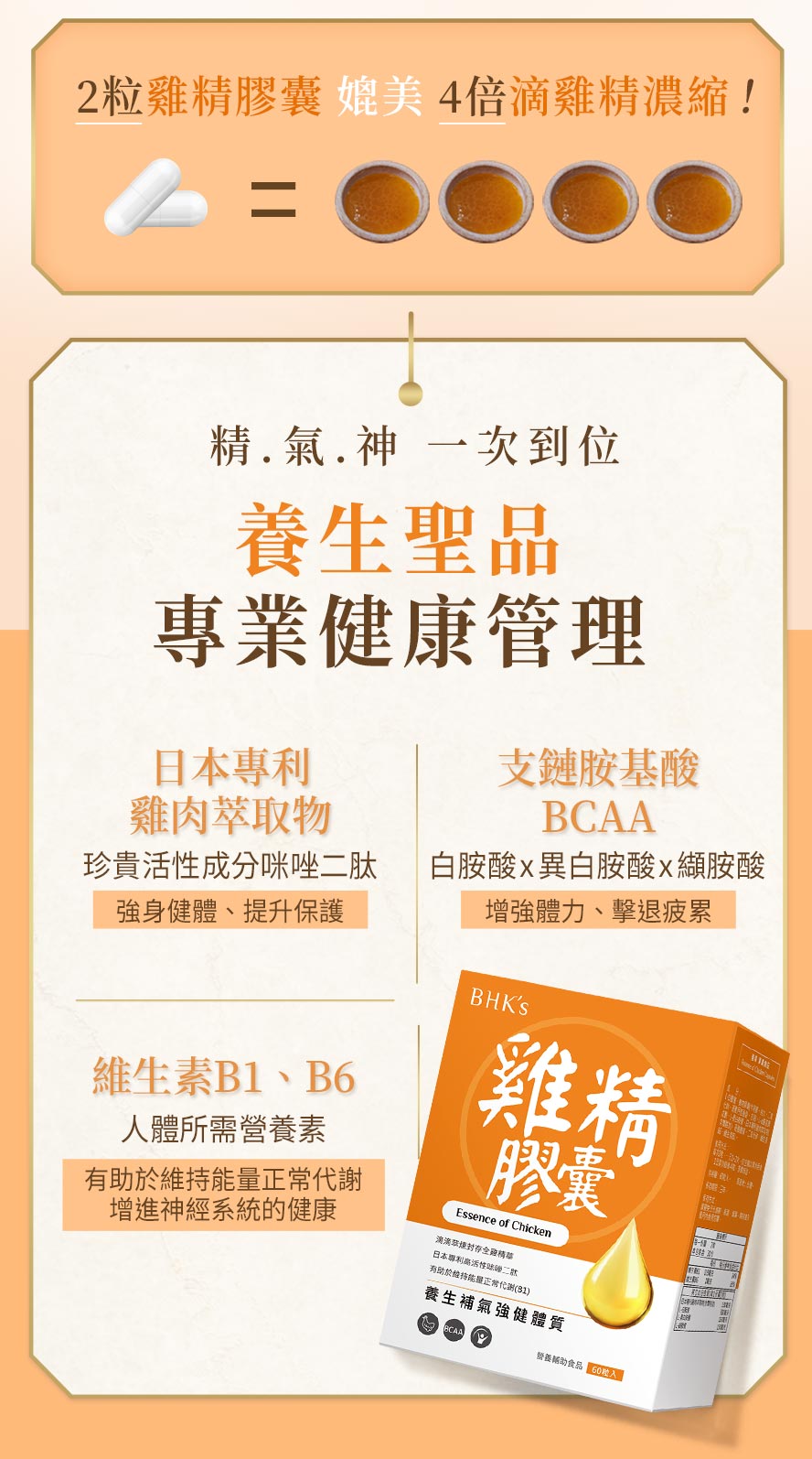 BHK雞精膠囊選用日本專利雞肉萃取物，含活性成分咪唑二肽、複方加乘BCAA、維生素B1、B6， 有助於維持能量正常代謝，兩粒雞精膠囊等於四包滴雞精的營養。